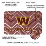 washington-commanders-chevron-geometrics-burgundy-doormat-best-selling.webp