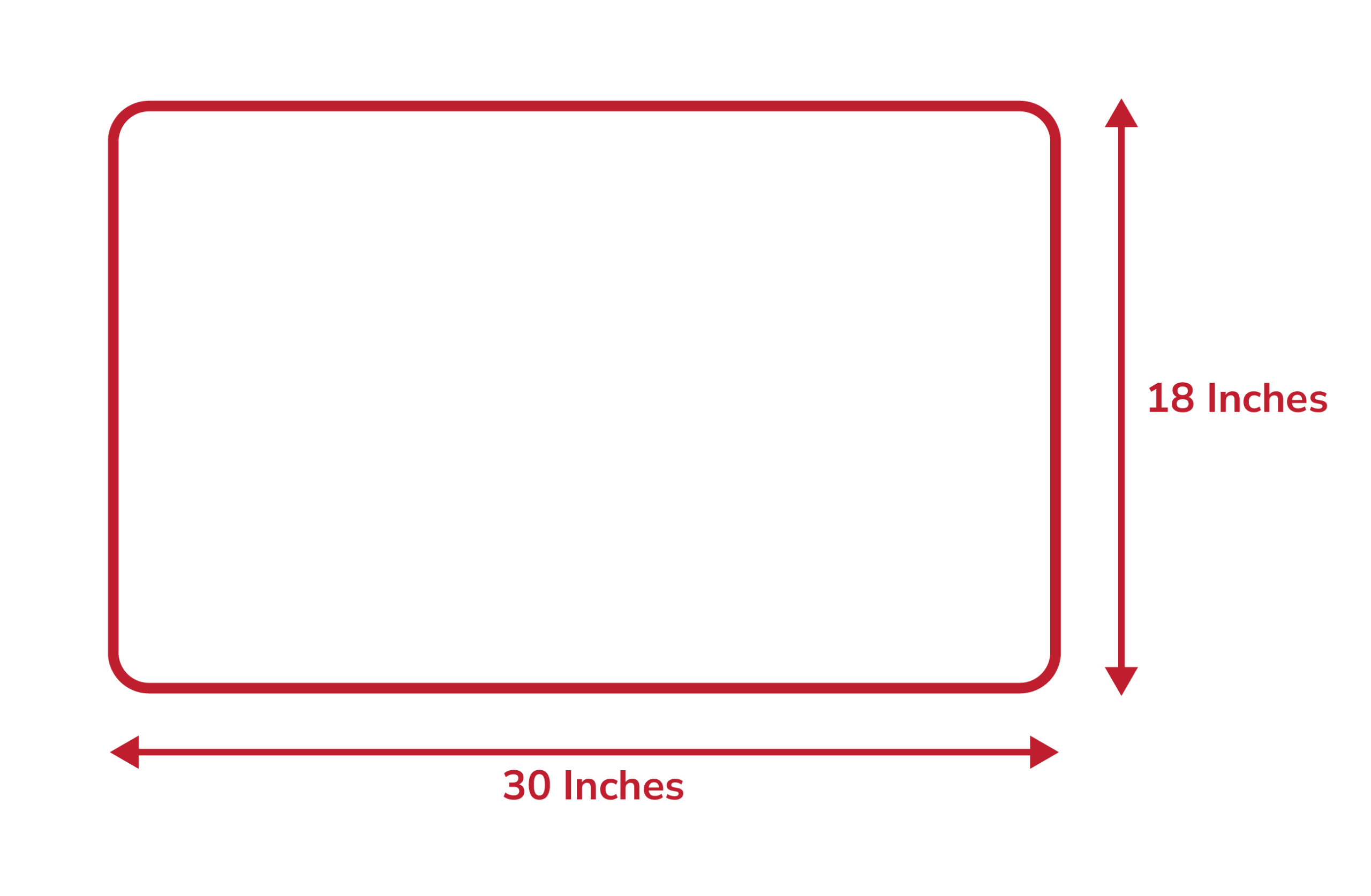 doormat size guide